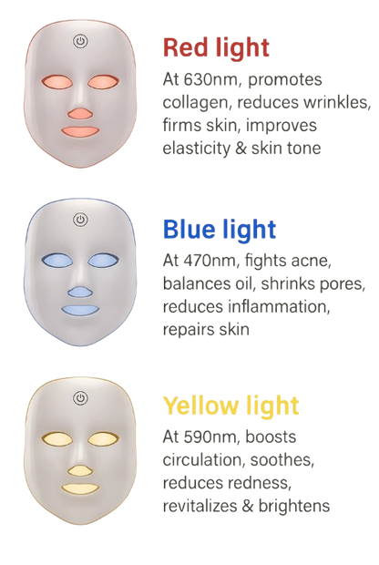 Red Light Therapy Facial Mask